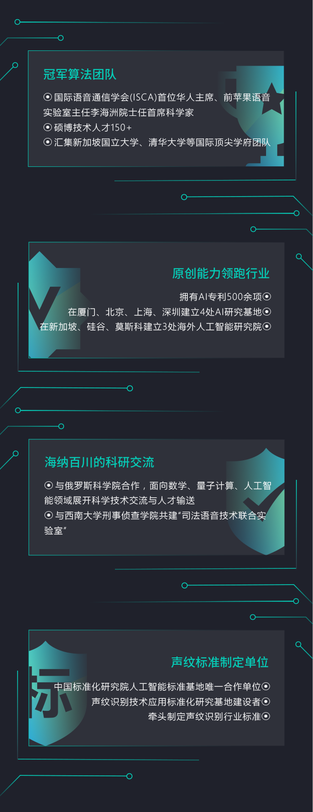 声纹识别技术介绍